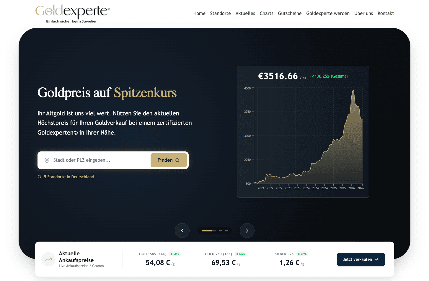 Startseite von Diegoldexperten.com mit Edelmetallkursen